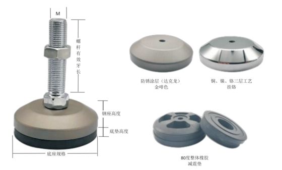 Sturdy Industrial Casters 500kg-1000kg 1000kg-2000kg Adjustable Anti Vibration Caster
