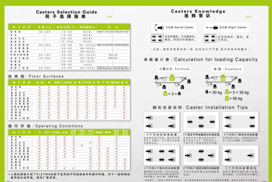 High Quality Foldable Platform Trolley Push Cart for Home Office150KG